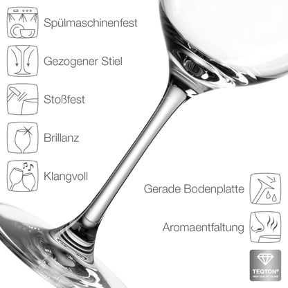 Leonardo Weinglas mit Übersicht zu Teqton Glas Eigenschaften wie spülmaschinenfest, stoßfest und brillant